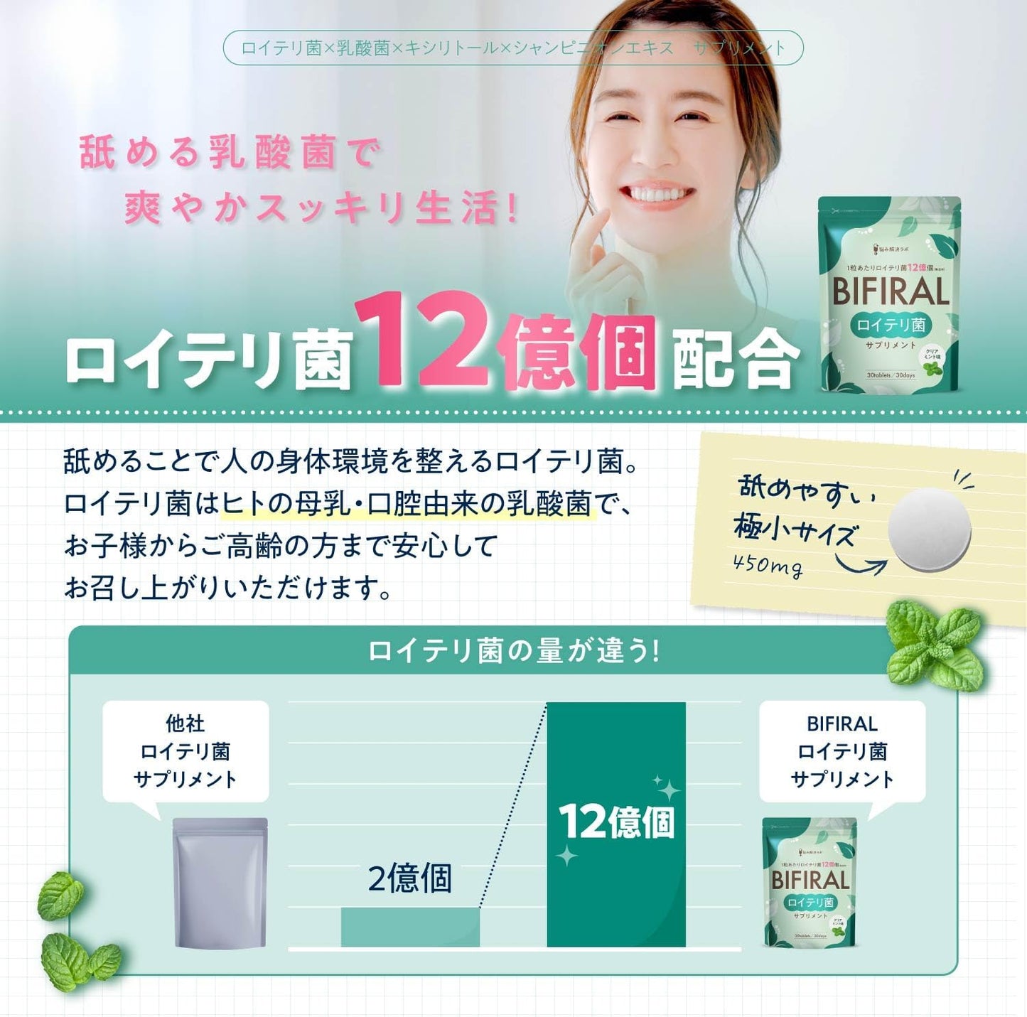 คุณภาพ BIFIRAL (ไบฟิลาร์) Probiotic เม็ดอม โพรไบโอติก สุขภาพภายในช่องปากและลำไส้ ทานง่าย หอมสดชื่น (สำหรับ 30 วัน)