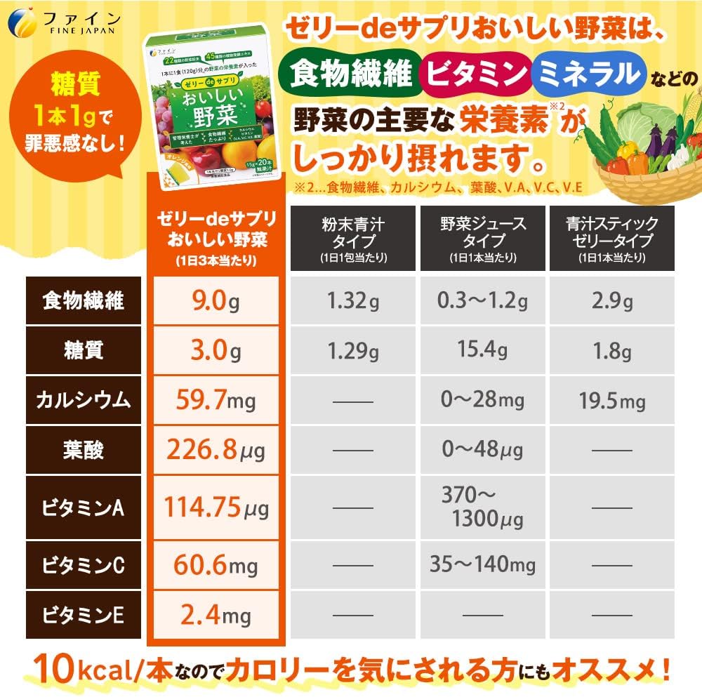 เจลลี่ผักรวม 22+45 ชนิด รสส้ม Fine Jelly de Delicious Vegetables 1 กล่อง