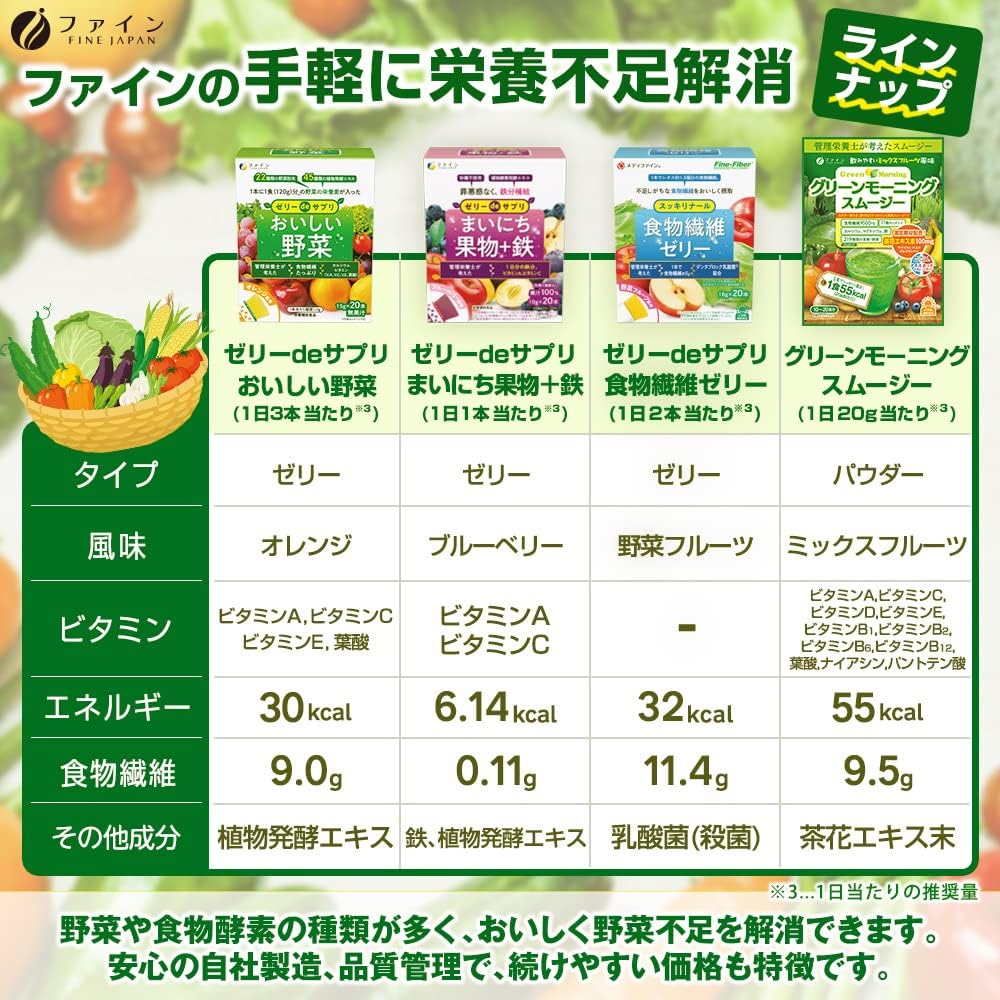 เจลลี่ผักรวม 22+45 ชนิด รสส้ม Fine Jelly de Delicious Vegetables 1 กล่อง