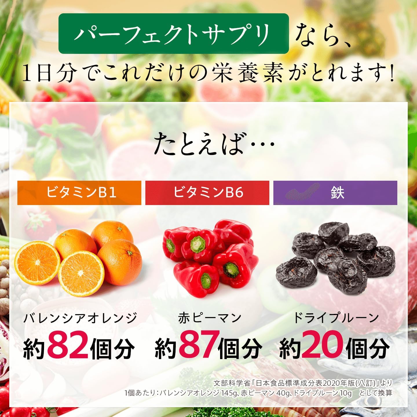 Perfect Multivitamin & Mineral วิตามินรวม ครบวงจร ผสมวิตามิน แร่ธาตุกว่า 40 ชนิด