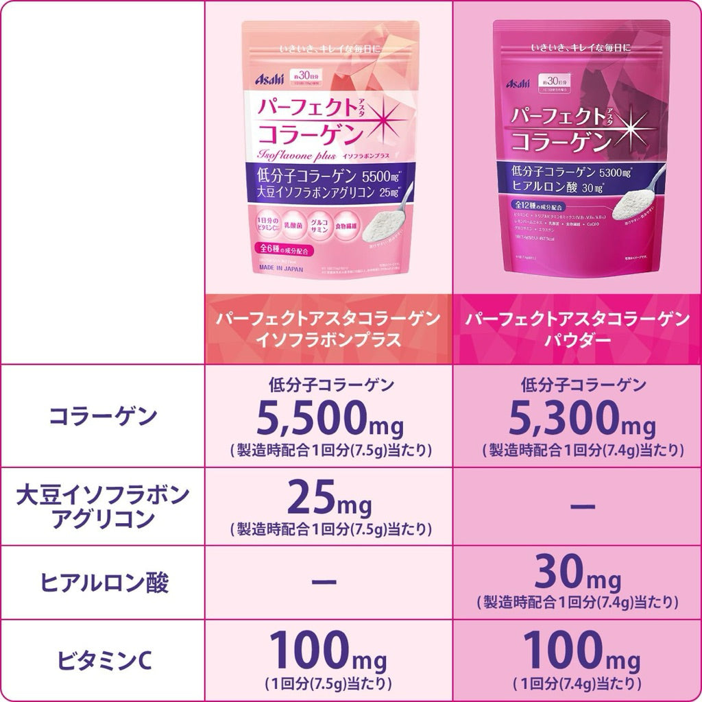 Asahi Perfect Collagen Isoflavone Plus คอลลาเจน สำหรับดูแลฮอร์โมนวัย 30+ และบำรุงผิวพรรณ 228g